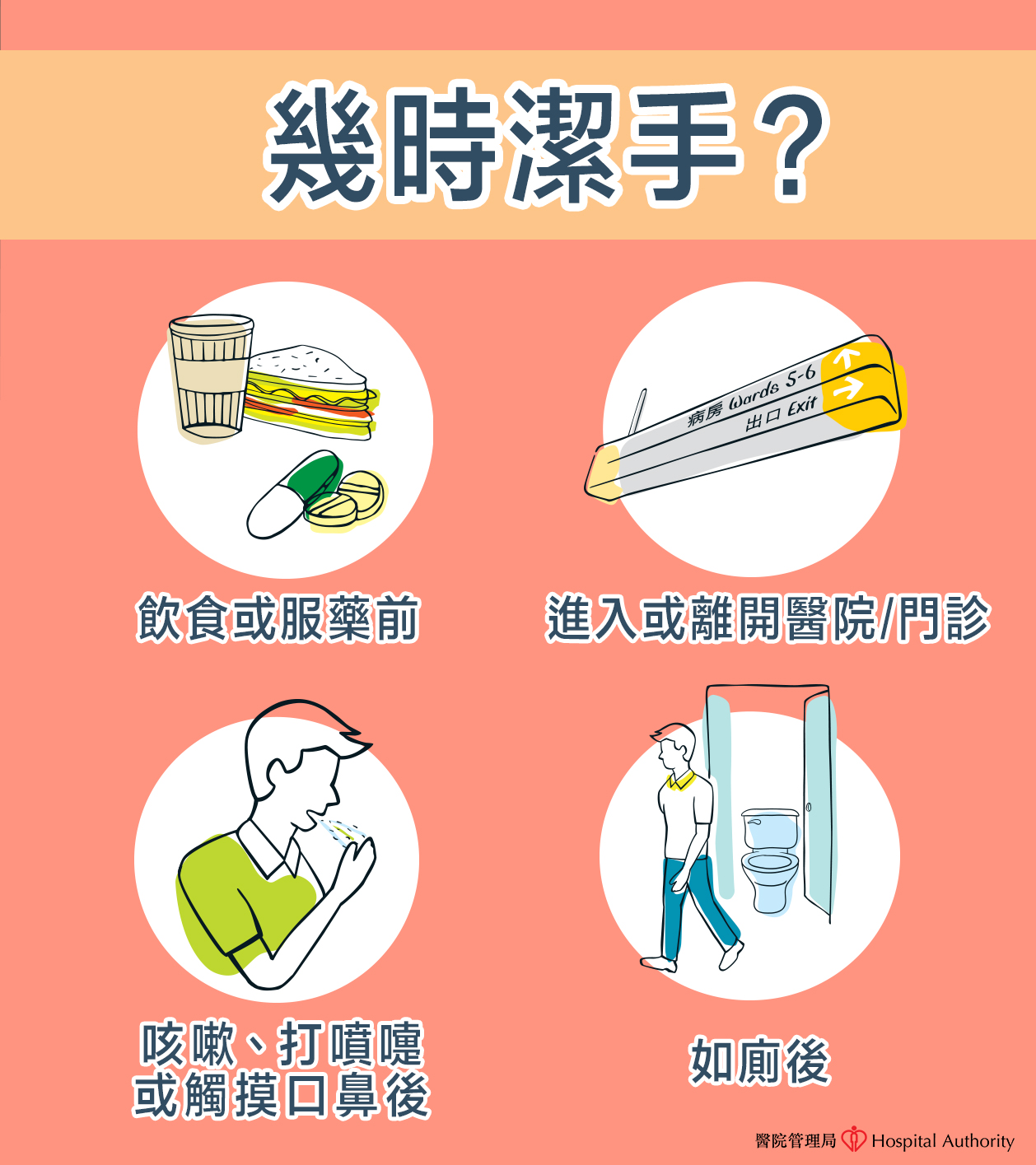 甚麽时候应洁手? 甚麽时候应洁手?